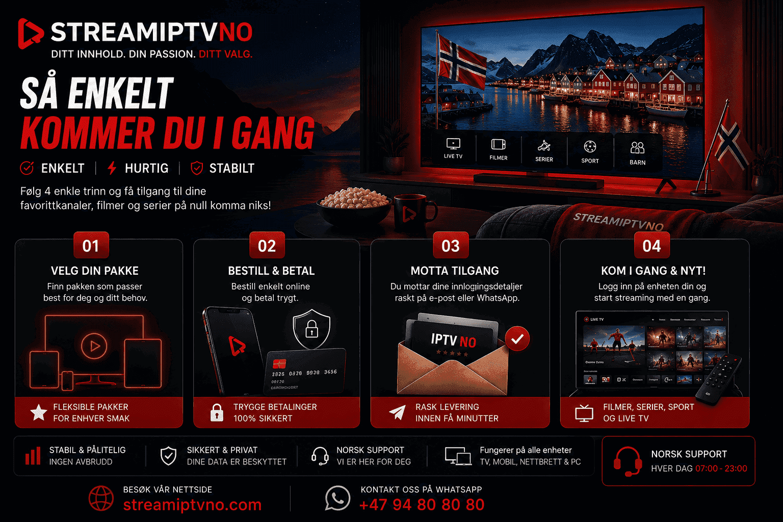 Så enkelt kommer du i gang med STREAMIPTVNO: velg pakke, bestill og betal, motta tilgang, start streaming